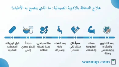 علاج النحافة بالأدوية الصيدلية: دليل طبي